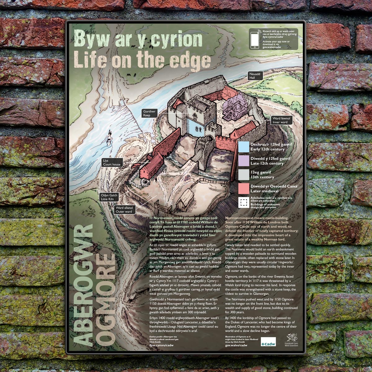 Unstaffed interpretation panel at Ogmore for cadw, Welsh Government